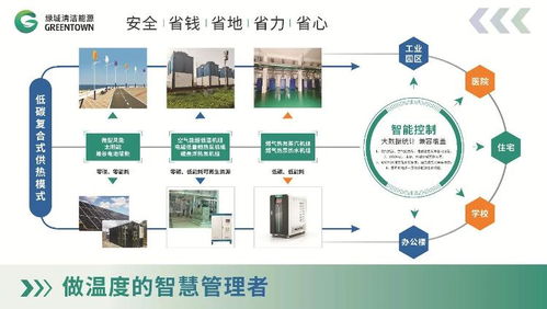 濱州組織參加第六屆山東省綠色建筑與建筑節能新技術產品博覽會