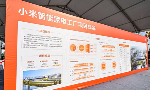 小米首座智能家電工廠落戶武漢,一期項目聚焦空調品類