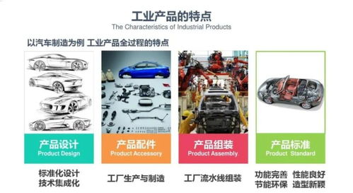 近五年買房,千萬不要買裝配式住宅